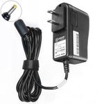 Adaptador-AC-para-Gravador-Zoom-H4-PRO--110-220v-