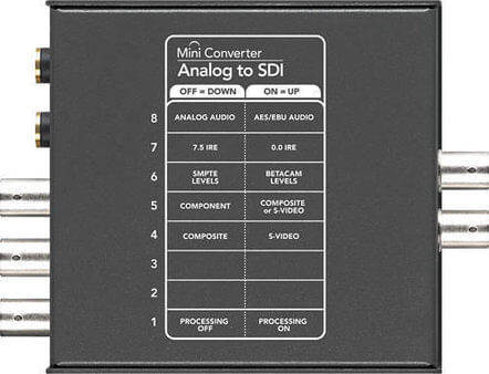 Mini-conversor-analogico-BlackMagic-para-SDI