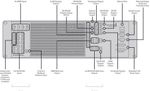 Switcher-de-Producao-Blackmagic-Design-ATEM-1-M---E