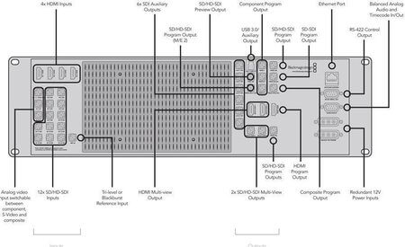 Switcher-de-Producao-Blackmagic-Design-ATEM-1-M---E