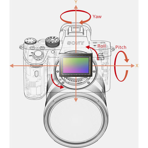 Camera-Sony-Alpha-a7R-III-Mirrorless-E-Mount---Corpo--