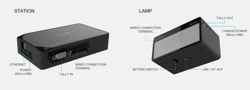 Flex-Tally-Cerevo-Lampada-de-Contagem-