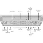 ATEM-Blackmagic-Design-Television-Studio-Pro-4K-Live-Switcher-de-Producao