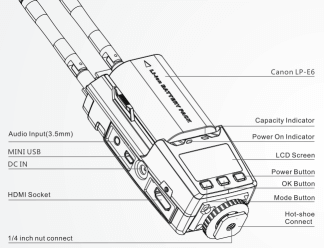 Sistema-de-Transmissao-de-Video-STVideo-STW100-HD-Wireless