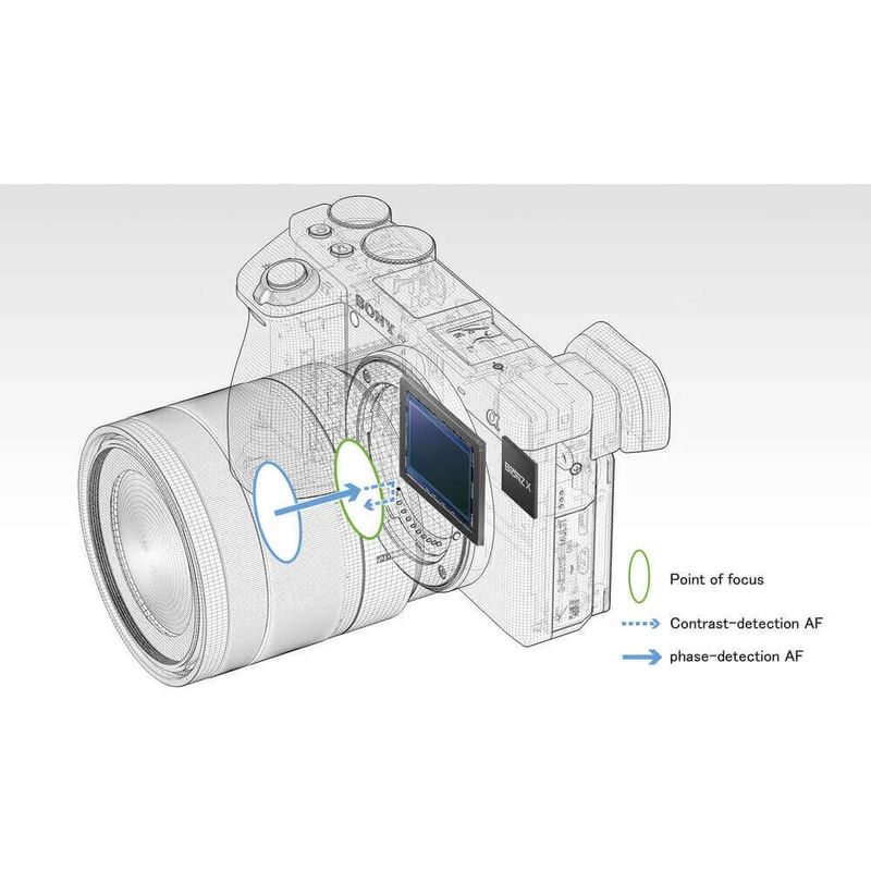 Camera-Sony-a6500-Mirrorless-4K-E-Mount-APS-C--Corpo----ILCE6500-B