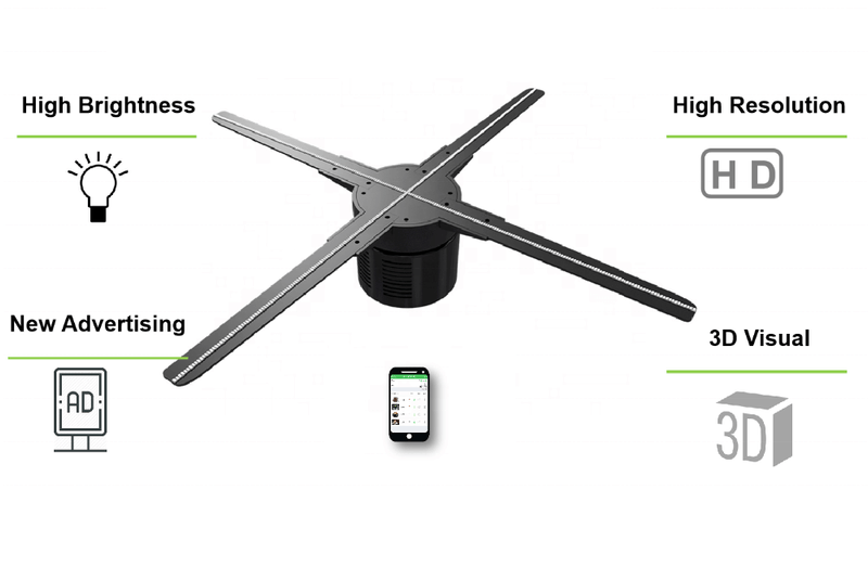 Display-Holograma-Led-3D-Ventilador-Holografico-50Cm