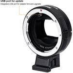 Adaptador-Commlite-de-Montagem-em-Lente-Canon-EF-EF-S-em-Cameras-Sony-E-Mount--CM-EF-E-HS-