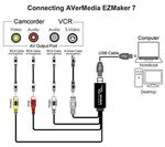 Placa-de-Captura-AVerMedia-C039-RCA-e-S-Video--AVerMedia-DVD-EZMaker-