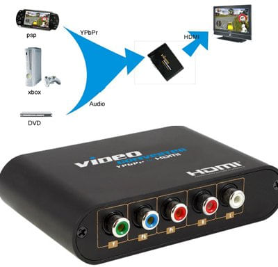 Mini-Conversor-de-Video-Componente-YPbPr-para-HDMI--L-R-RCA-