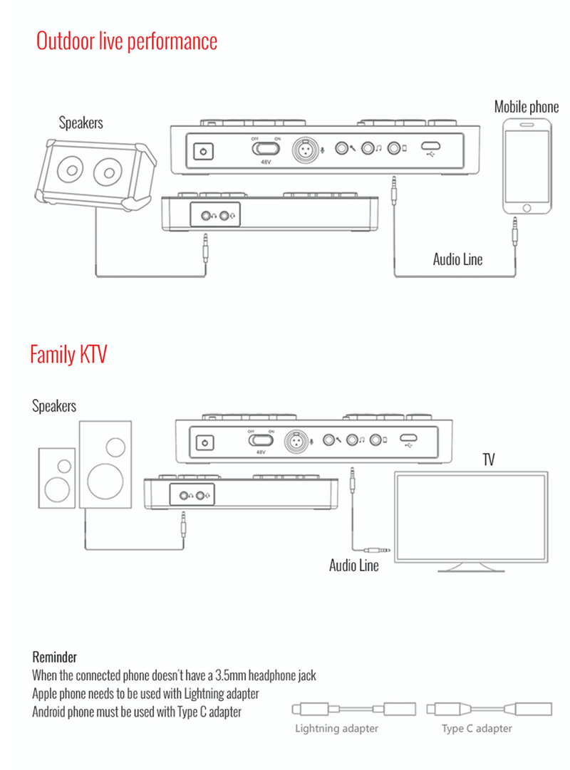 Mini-Placa-de-Audio-e-Transmissao-Takstar-SC-M1-Broadcast-Sound-Card