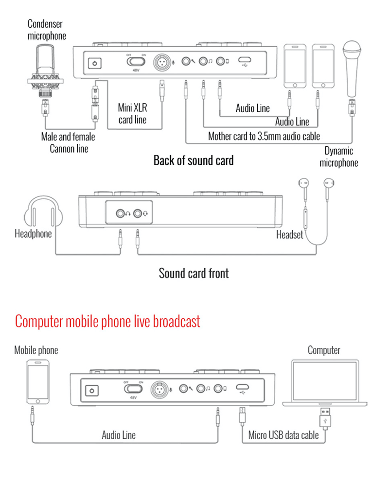 Mini-Placa-de-Audio-e-Transmissao-Takstar-SC-M1-Broadcast-Sound-Card