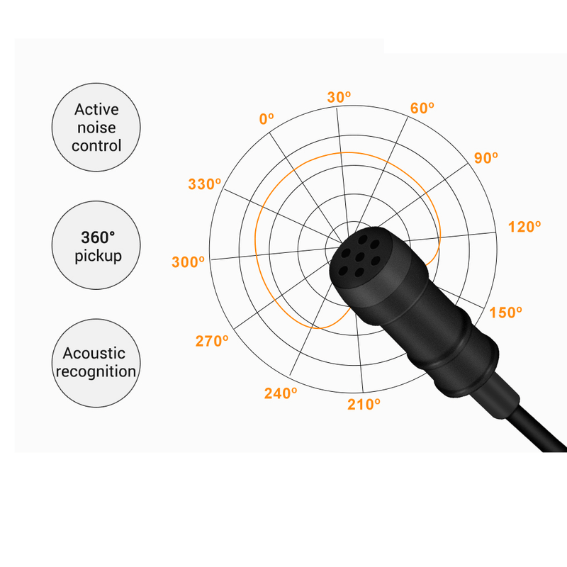 Microfone-de-Lapela-Duplo-Profissional-Mamen-KM-D2-Pro-Bateria-Interna-para-Smartphones-Cameras-e-Notebooks