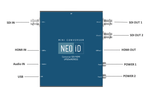 Conversor-Scaling-NeoiD-Updowncross-SDI---HDMI