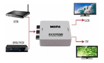 Mini-Conversor-Audio-e-Video-AV2HDMI-RCA-para-HDMI