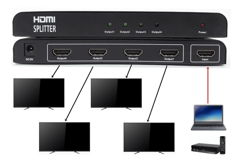 Distribuidor-Sinal-Splitter-1x4-HDMI-Full-Hd-1080p-3d-Ver-1.4