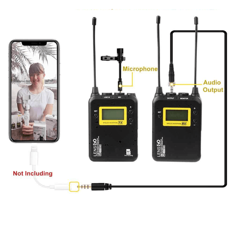 Sistema-de-Microfone-Lapela-Sem-Fio-LWM-338-Duplo-Wireless-para-Cameras-e-Smartphone