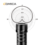 Microfone-Shotgun-para-SmartPhones-Comica-CVM-VS09TC-Cardioide-Android-USB-C