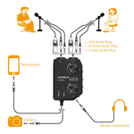 Interface-Mixer-Audio-XLR-Comica-LinkFlex-AD3-Dual-Channel-para-SmartPhones-e-Cameras--TRRs-3.5mm-