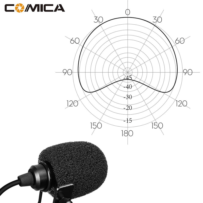 Microfone-de-Lapela-Comica-CVM-M-C1-Cardioide-para-Transmissores-Sennheiser-e-Comica-