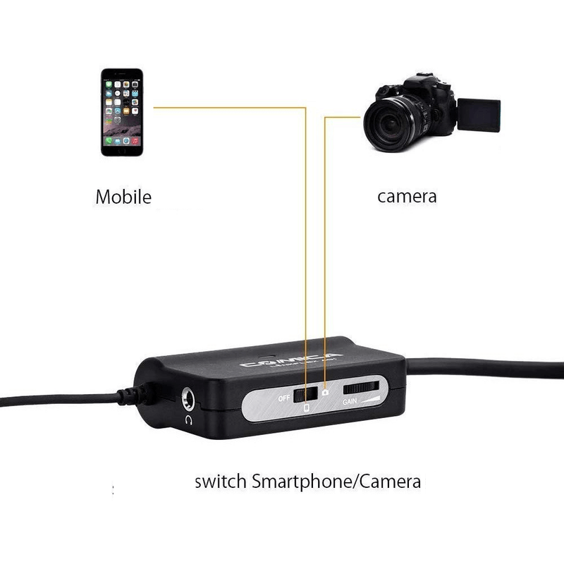 Interface-Pre-Amplificadora-Comica-Linkflex-AD1-XLR-3.5mm-para-Cameras-e-SmartPhones