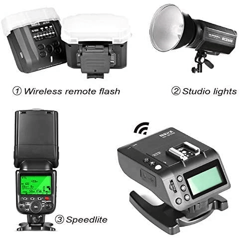 Flash-Circular-Macro-Meike-MK-MT24IIN-TTL-Ring-Flash-Twin-para-Nikon