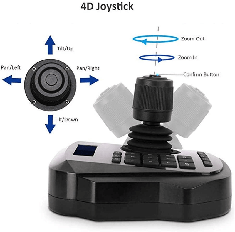 Controlador-PTZ-Joystick-4D-Minrray-VISCA-IP-Video-Conferencia-MultiProtocolo