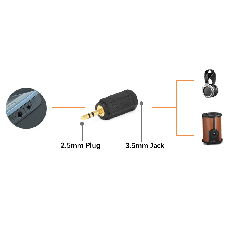 Cabo-P2-Trs-3.5mm-com-Adaptador-P1-Tr-2.5mm-de-5m