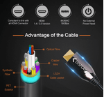 Cabo-Fibra-Optica-Ativo--AOC--Hdmi-2.0-4K-60Hz---18Gbps-de-Alta-Velocidade---10m