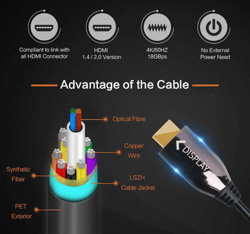 Cabo-Fibra-Optica-Ativo--AOC--Hdmi-2.0-4K-60Hz---18Gbps-de-Alta-Velocidade---10m