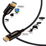 Cabo-Hdmi2.0-Fibra-Optica-Ativa--AOC--4K-60Hz-HDCP2.2-18Gbps-de-Alta-Velocidade---5metros