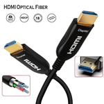 Cabo-Hdmi2.0-Fibra-Optica-Ativa--AOC--4K-60Hz-HDCP2.2-18Gbps-de-Alta-Velocidade---5metros