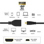 Cabo-Adaptador-Micro-HDMI-X-HDMI--Femea--de-30cm