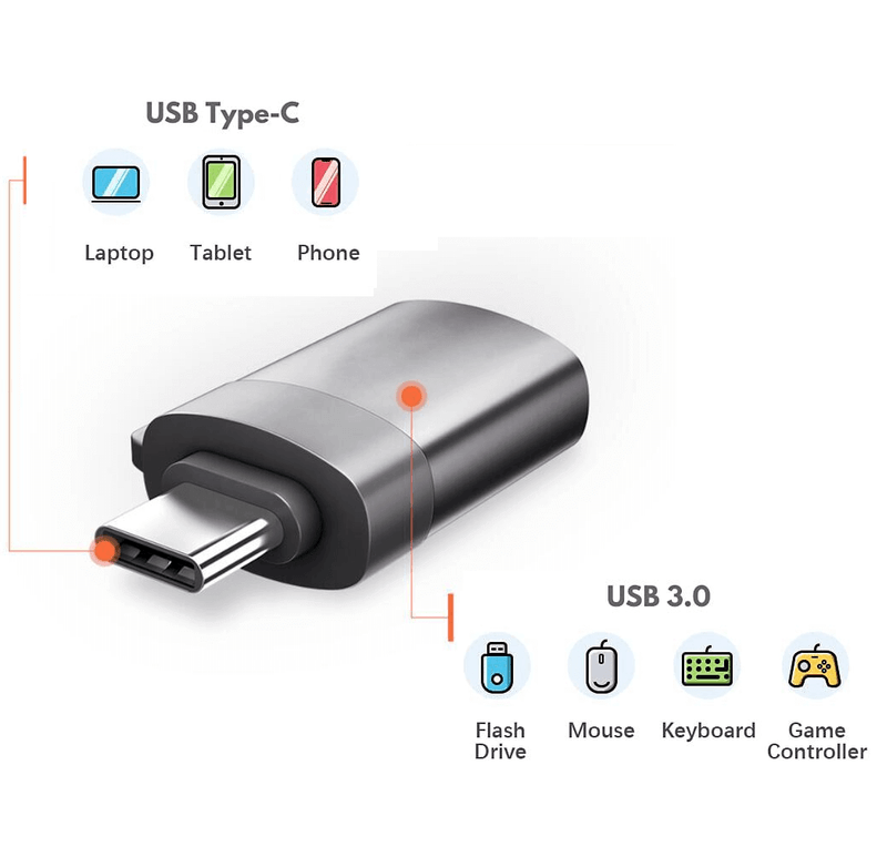 Mini-Adaptador-USB-3.0-para-USB-C-Universal-OTG