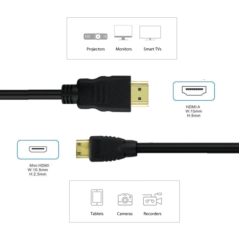 Cabo-HDMI-x-Mini-HDMI-2.0-4K-2160P-HDR-de-Alta-Velocidade--120cm-