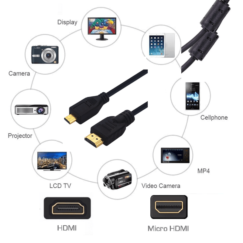 Cabo-HDMI-x-Micro-HDMI-2.0-4K-Ultra-HDR-com-Filtro-de-Anti-Ruido-Duplo--1Metro-