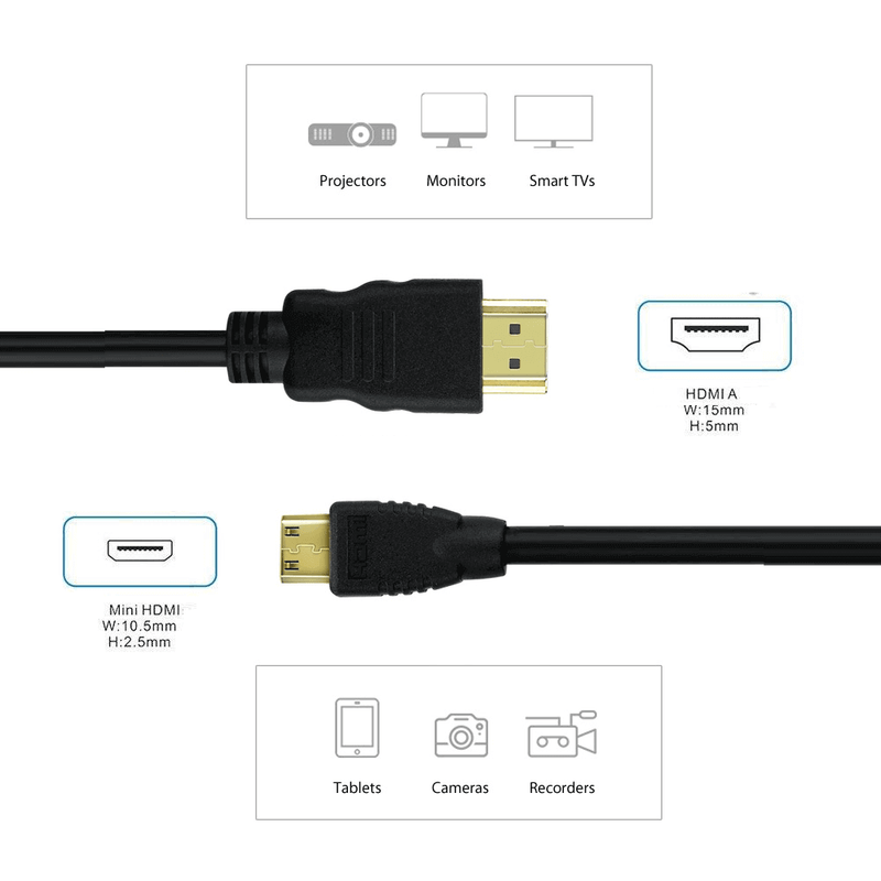 Cabo-HDMI-x-Mini-HDMI-2.0-4K-2160P-HDR-de-Alta-Velocidade--180cm-