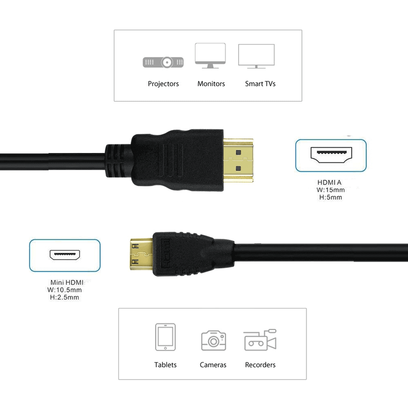 Cabo-HDMI-x-Mini-HDMI-2.0-4K-2160P-HDR-de-Alta-Velocidade--30cm-