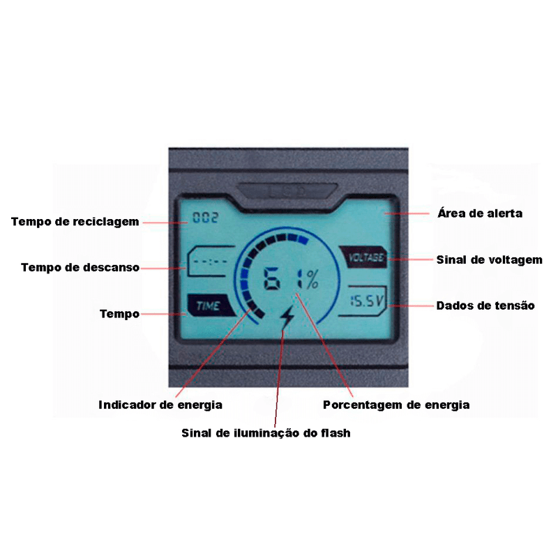 Bateria-Broadcast-V-Mount-Rolux-RLC-95S-95Wh-com-Display-LCD