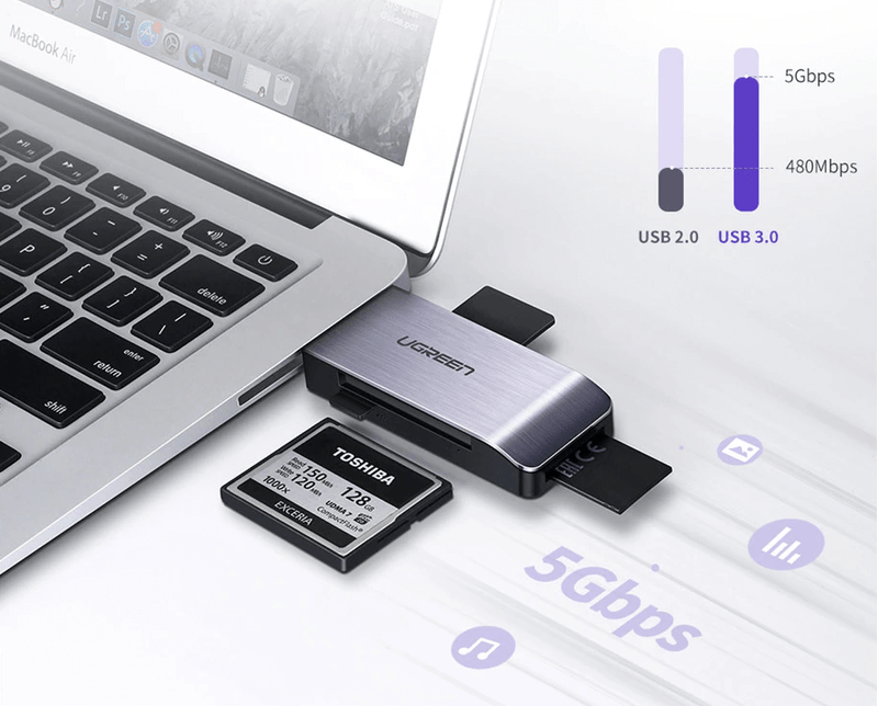 Leitor-de-Cartao-Ugreen-4-em-1-USB-3.0-SD-MicroSD-CF