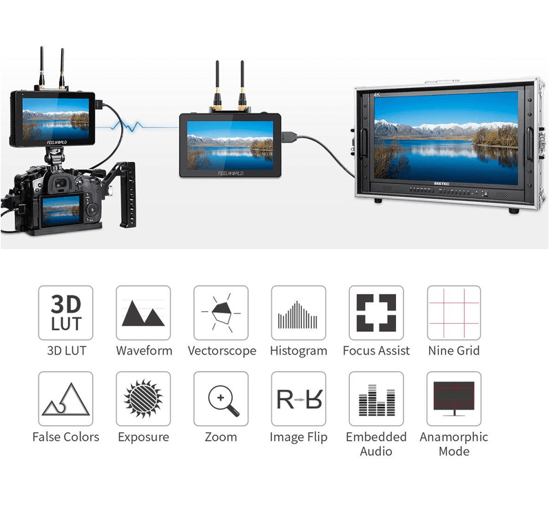 Kit-2x-Monitores-com-Sistema-Transmissor-e-Receptor-FeelWorld-FR6-FT6-Wireless