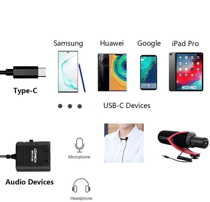 Adaptador-de-Audio-Multifuncional-Comica-Duplo-P2-3.5mm--TRS-TRRS--para-USB-C