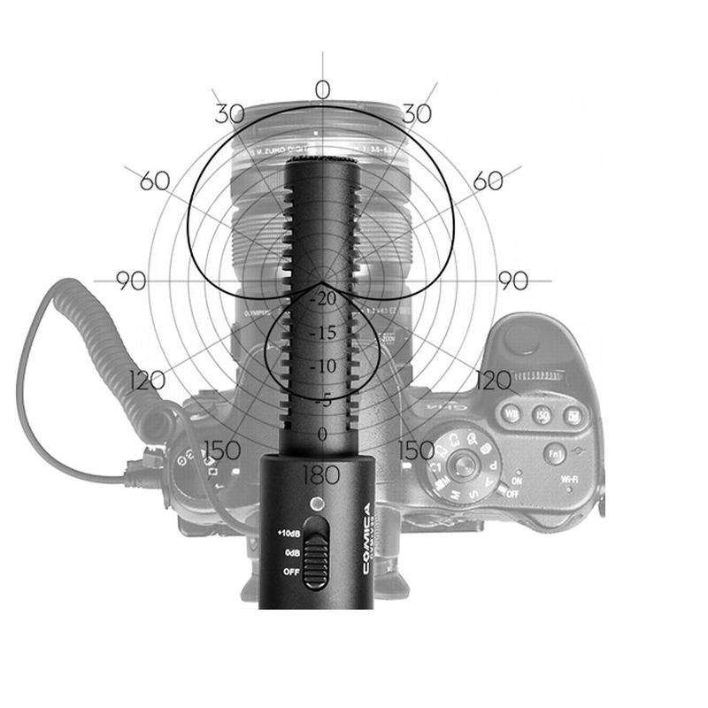 Microfone-Shotgun-Comica-Audio-CVM-V20-com-Montagem-em-Camera