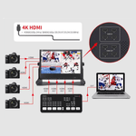 Monitor-Broadcast-FeelWorld-ATEM156-15.6--HDMI-4K-Multiview-para-Switchers