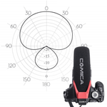 Microfone-Shotgun-Comica-CVM-V30-LITE-R-Camera-Mount-para-Cameras-e-SmartPhones--Vermelho-