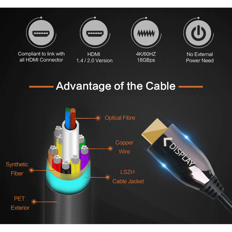 Cabo-Fibra-Optica-Ativa--AOC--Hdmi-2.0-4K-60Hz---18Gbps-de-Alta-Velocidade--5-Metros-