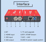 Mini-Conversor-SDI-Devicewell-UD1001-SDI-HDMI-UVC-USB-1080P-IP-Stream-Video