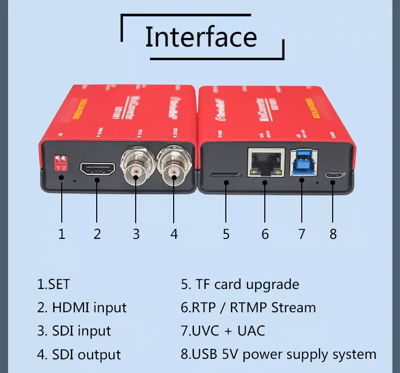 Mini-Conversor-SDI-Devicewell-UD1001-SDI-HDMI-UVC-USB-1080P-IP-Stream-Video