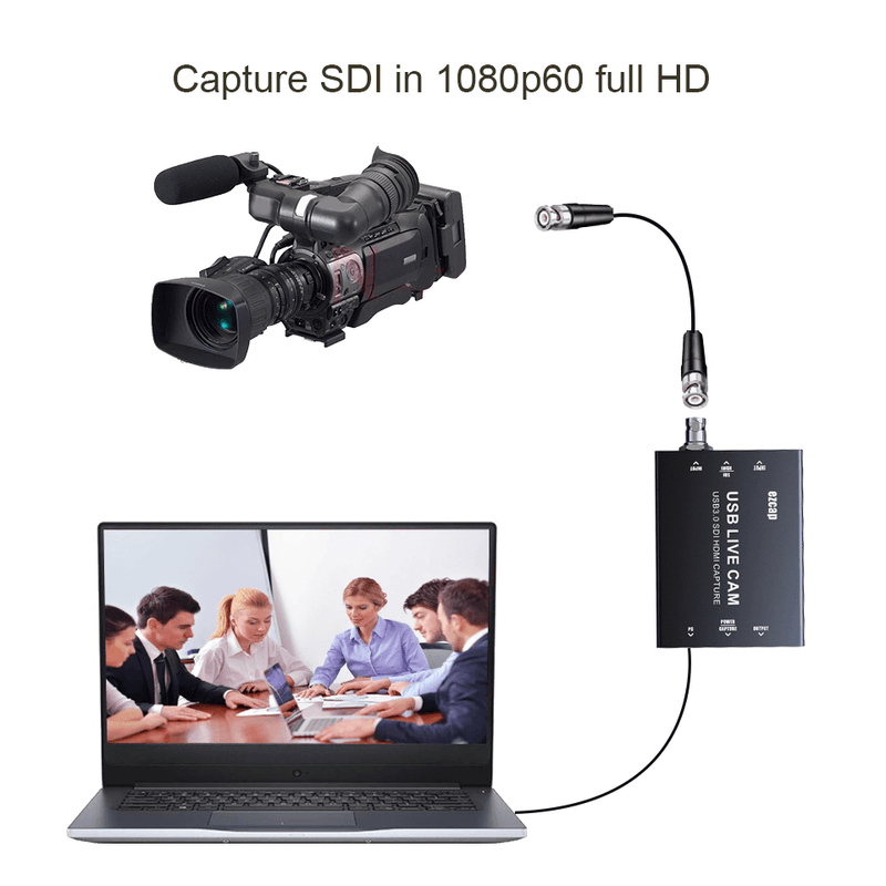 Placa-de-Captura-Ezcap327-HDMI-SDI-para-USB-3.0-Live-Streaming