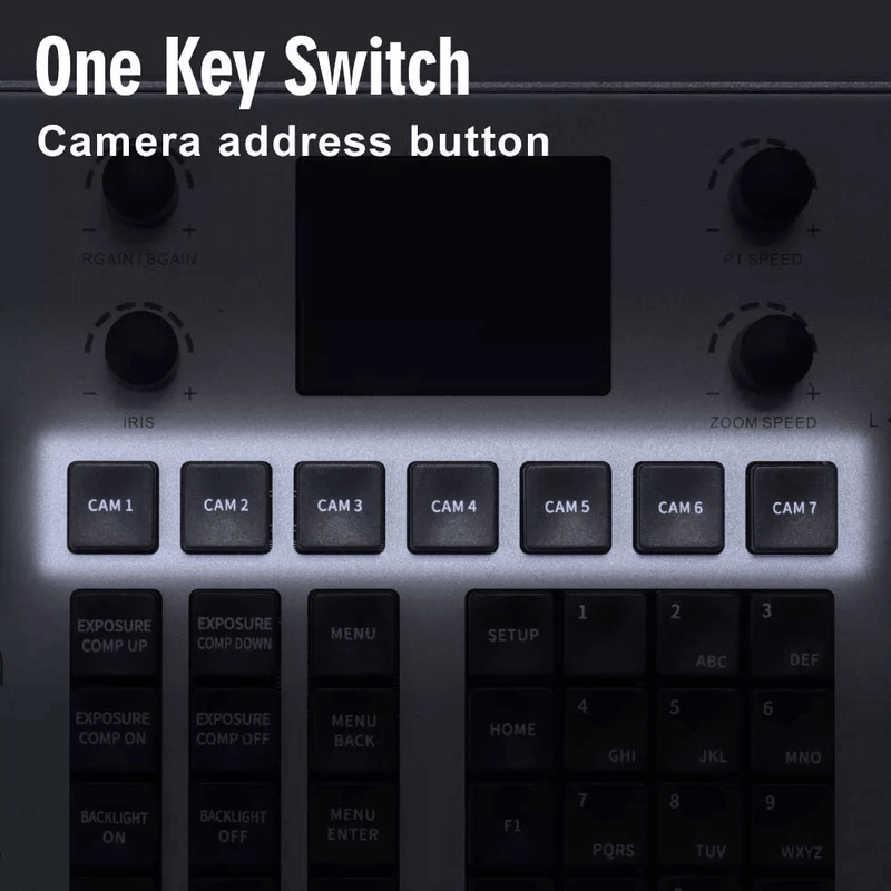 PTZ-Controller-IP--NEOiD-Joystick-4D-PoE