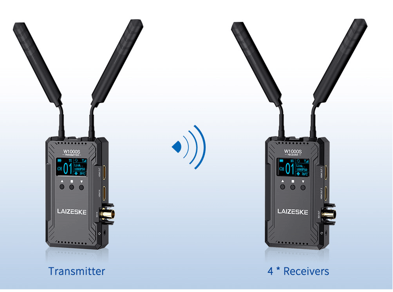 Sistema-Transmissao-de-Video-Laizeske-W1000S-Wireless-SDI---Duplo-HDMI--300m-